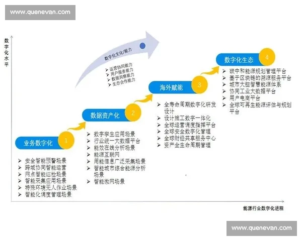 体育媒体融合发展趋势与产业创新升级路径研究报告数字化转型战略前瞻